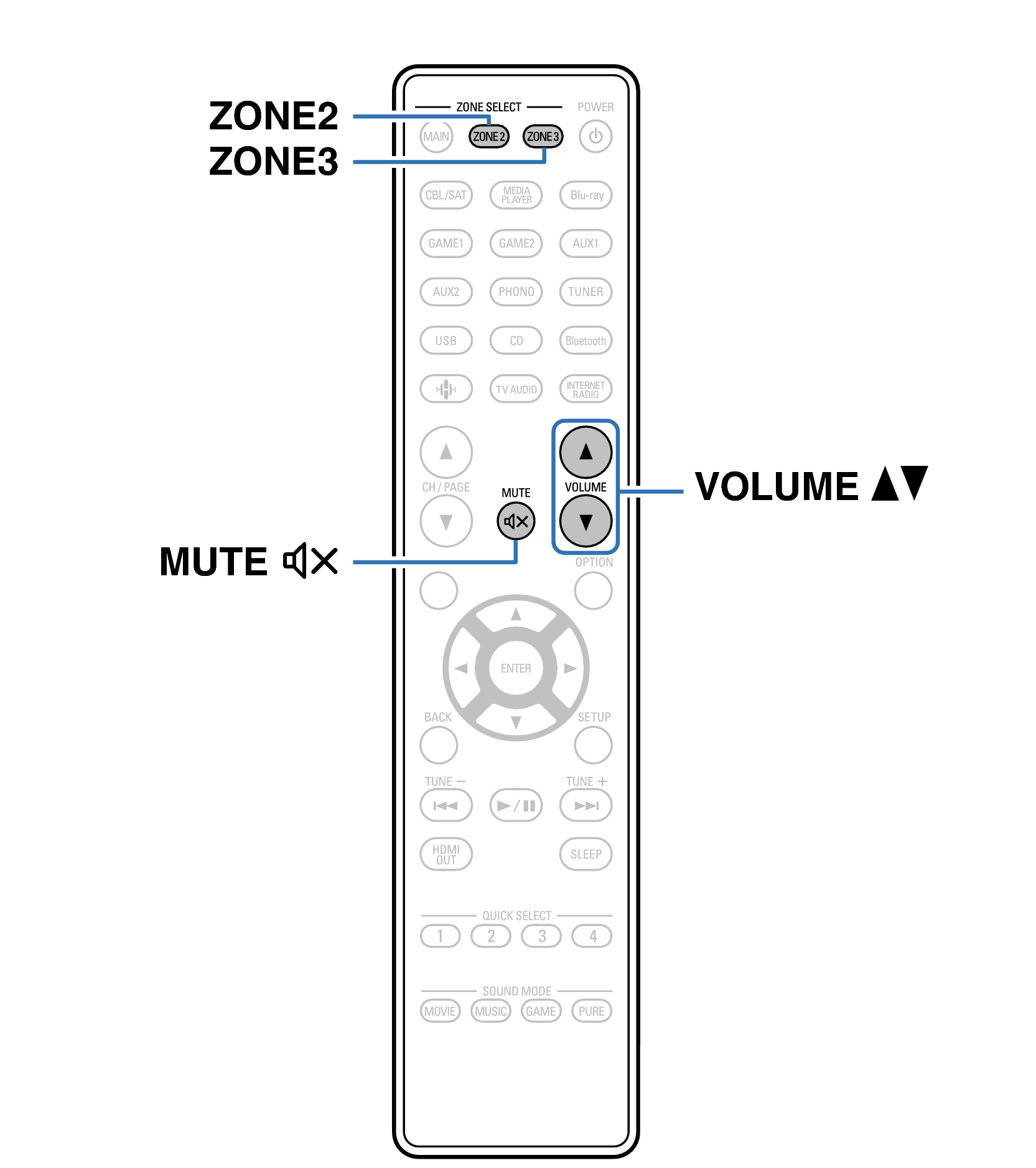 Ope ZONE2 RC1256